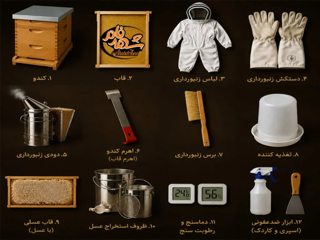 لوازم مورد نیاز زنبورداری