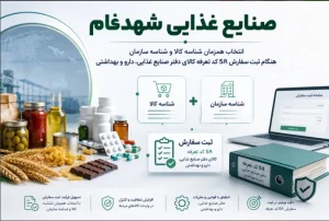 مقررات گمرکی و بازرگانی